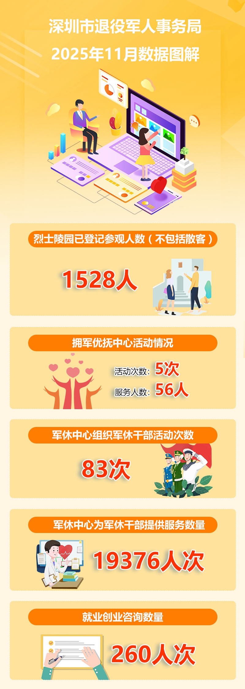2025年11月份数据解读.jpg