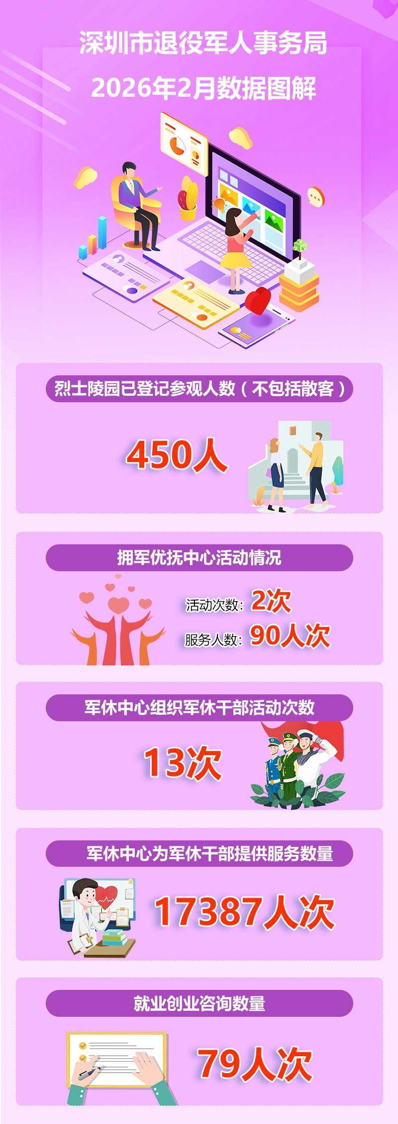 2026年2月份数据解读.jpg