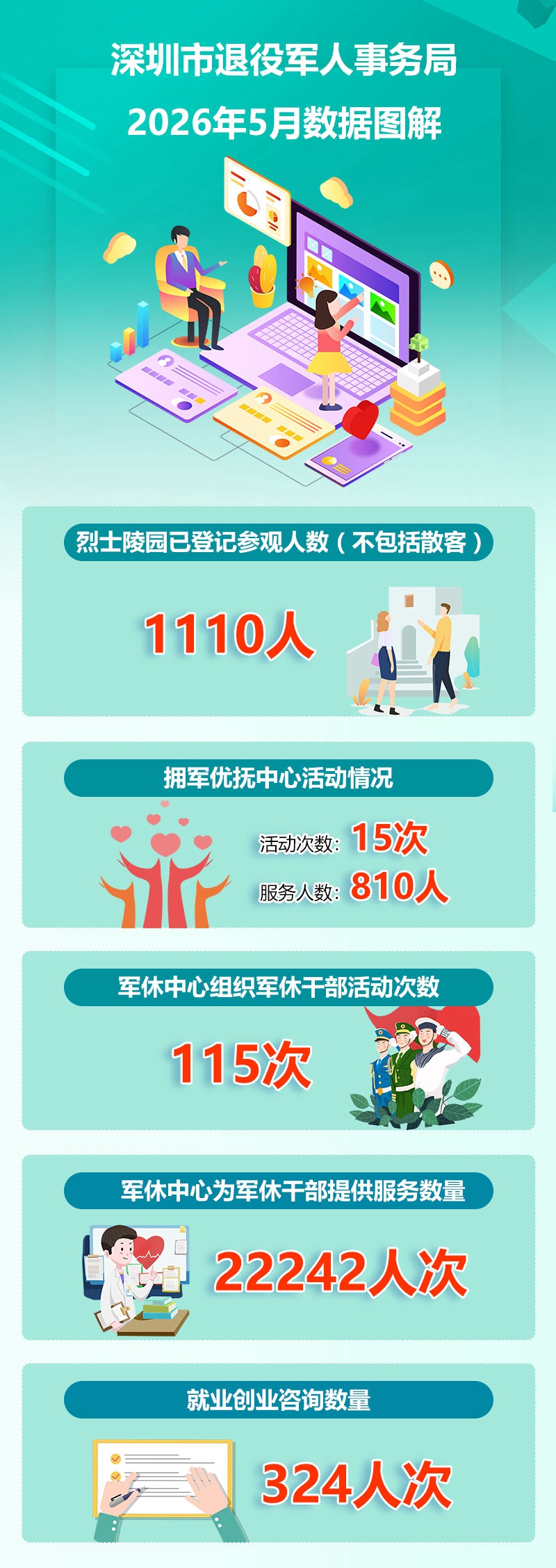 2026年5月份数据解读.jpg